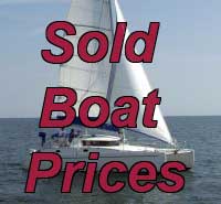 Catamarans Selling Prices